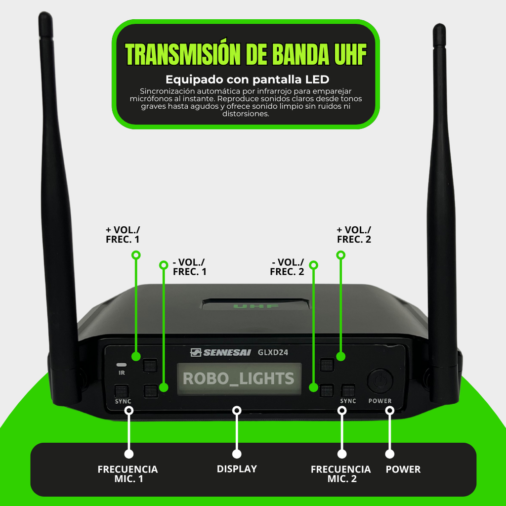 Senisei XLR Sistema Inalámbrico Dual Premium para Audio Profesional