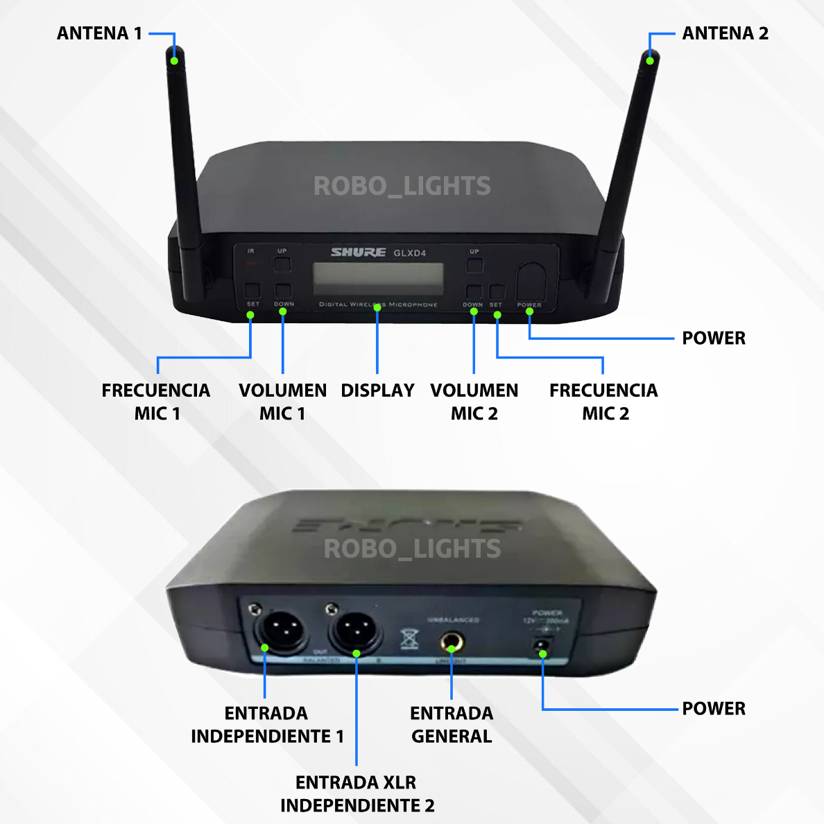 Sistema Dual Inalámbrico Shure GLXD4 de Diadema.