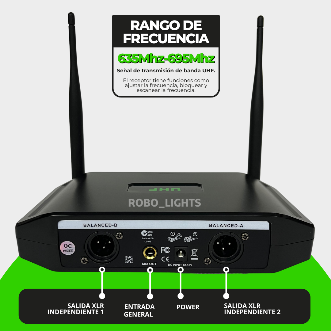 Senisei XLR Sistema Inalámbrico Dual Premium para Audio Profesional