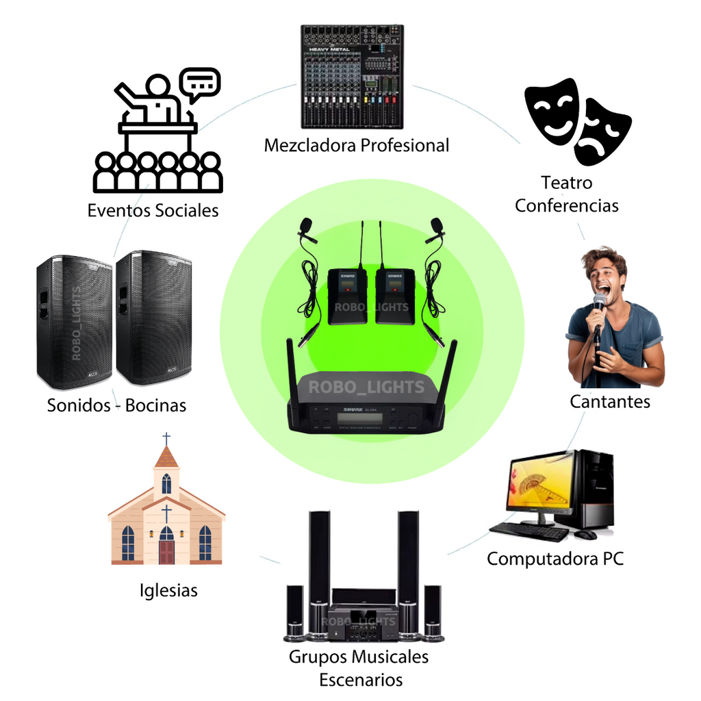 Sistema Inalámbrico Dual Shure GLXD4 con Micrófonos de Solapa (Lavalier)