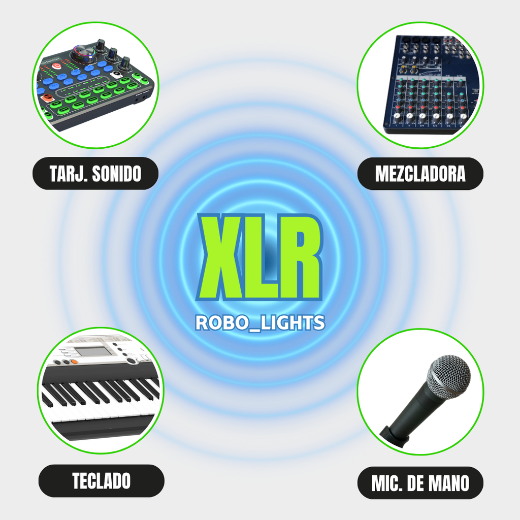 Senisei XLR Sistema Inalámbrico Dual Premium para Audio Profesional