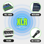 Senisei XLR Sistema Inalámbrico Dual Premium para Audio Profesional