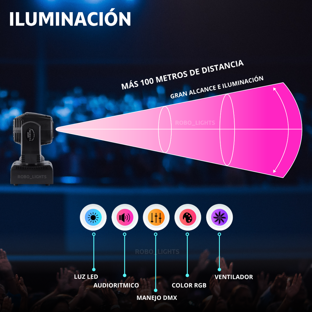 Cabeza Móvil Spot LED 75W Profesional