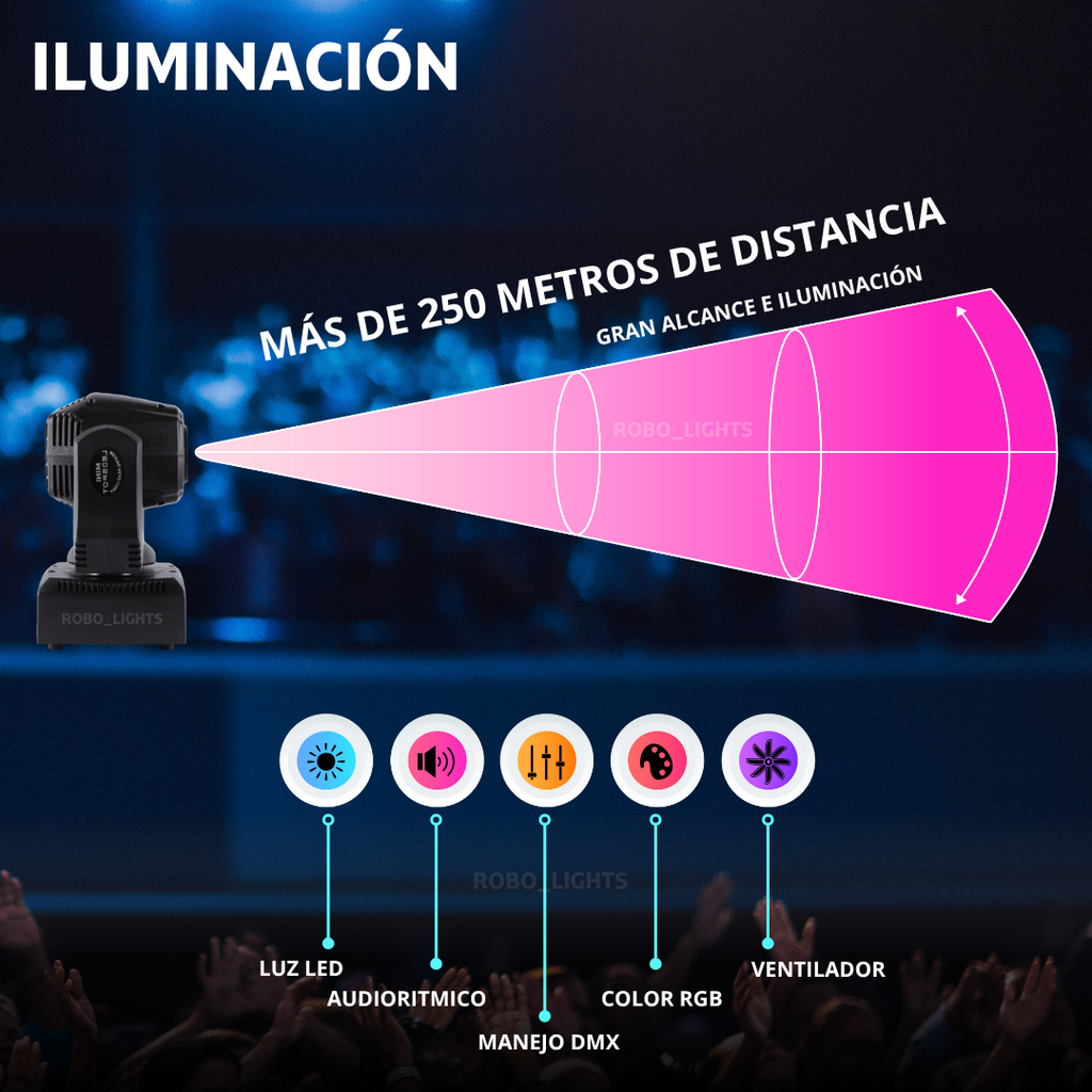 Cabeza Móvil Beam LED 100W Profesional - Efecto Prisma, Gobos y DMX